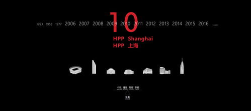 hpp建筑上海10周周年庆网页设计与开发