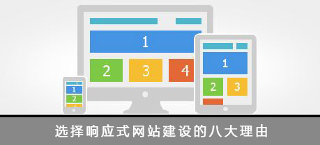 上海响应式网站建设的八大理由